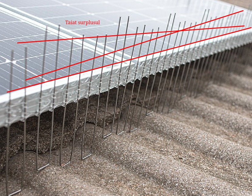 protectie panouri Fotovoltaice